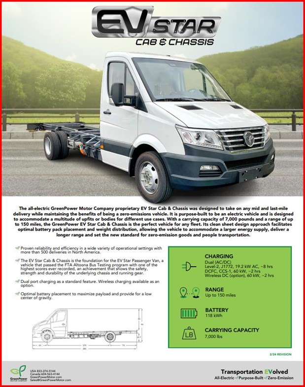 truck 219784 (3+1)-9076180688